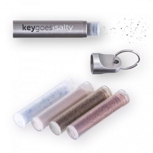 KeyGoes: – Obrázok 6